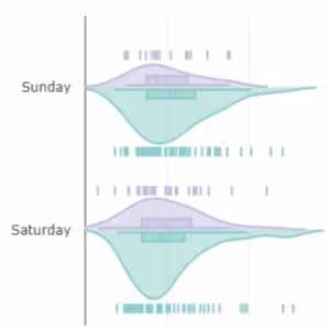 The Figure Data Structure