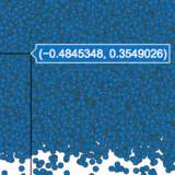 High Performance Visualization