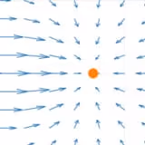 Quiver Plots