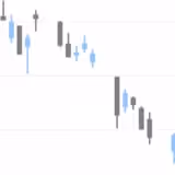 Candlestick Charts