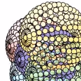 3D Scatter Plots