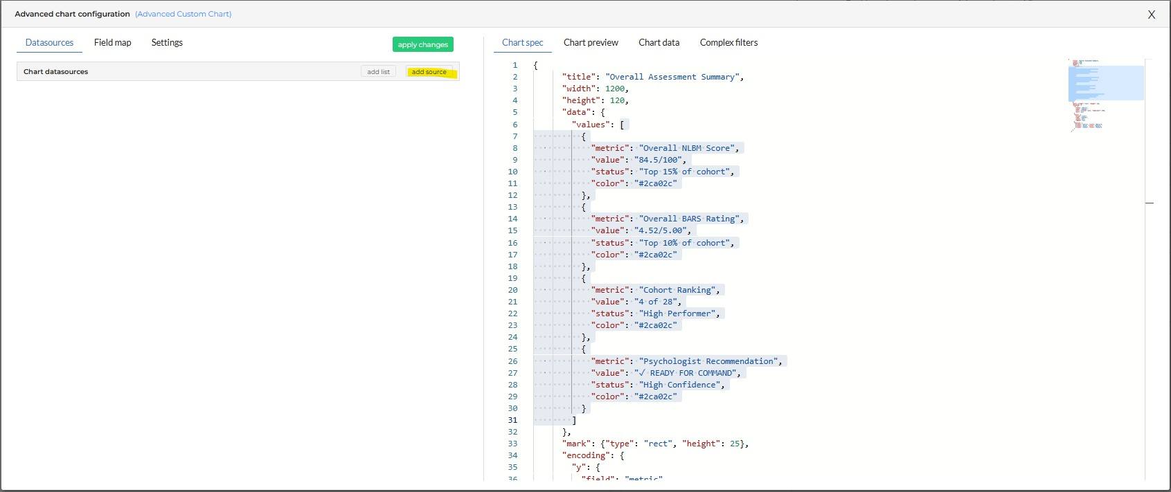 Adding a new chart datasource