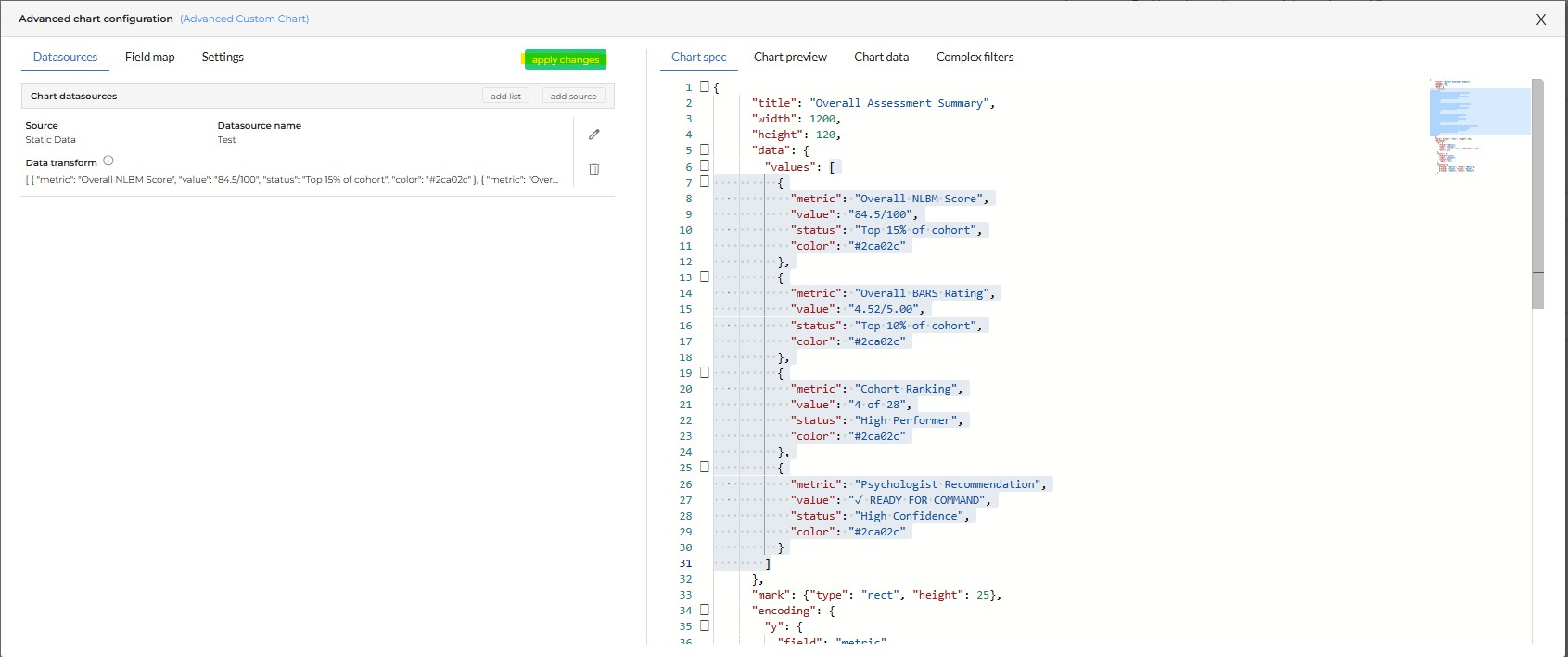 Updating and applying changes to the chart configuration