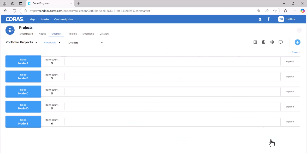 Expanded group showing items sorted by priority